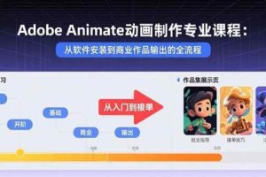 （15846期）Adobe Animate动画制作专业课程：从软件安装到商业作品输出的全流程
